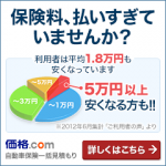東京海上日動自動車保険の新規での保険料ってどれくらい？