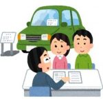 東京海上日動自動車保険の更新に必要な手続きは？